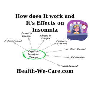 Cognitive Behavioral Therapy and insomnia Cover